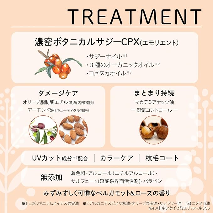 🇯🇵日本 KOSE BIOLISS 日本製植物護髮油 75g BIOLISS jelly-like hair oil ビオリス ボタニカル ポリッシュオイル"