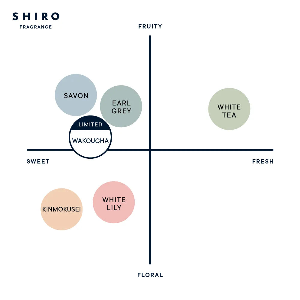 🇯🇵Japanese SHIRO 2024🍂Autumn and Winter limited edition
WAKOUCHA Eau De Parfume /Room Fragrance /Bath Salt ⭐️The tea fragrance and light sweetness make you relax⭐️ SHIRO 2024 Autumn Limited WAKOUCHA Eau De Parfume /Room Fragrance /Bath Salt