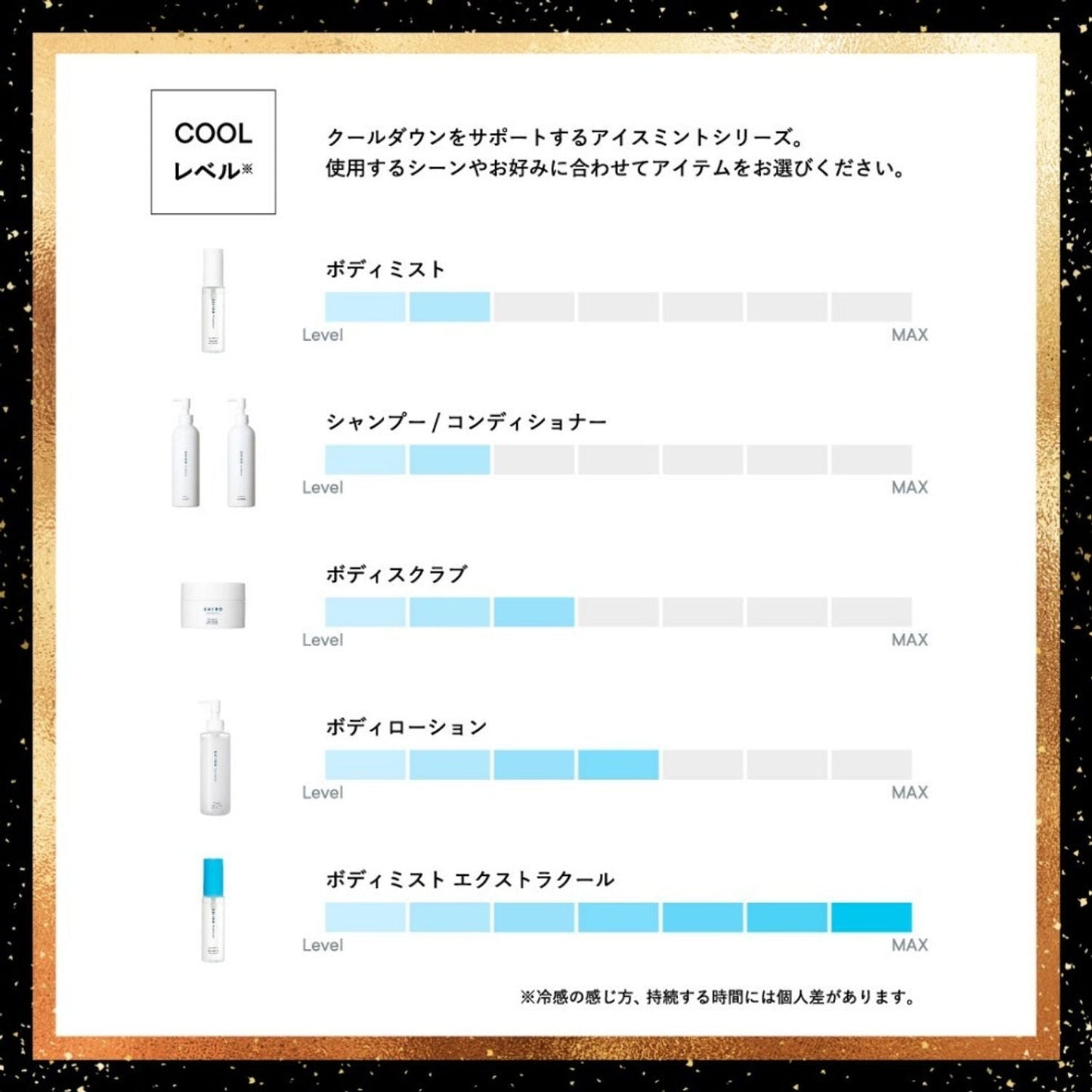 🇯🇵Japan SHIRO Summer Savior Limited Ice Mint Series Body Mist Body Lotion Shampoo Conditioner シロアイスミント