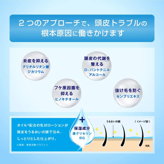 🇯🇵日本 ♥ 曼秀雷敦 Medi Quick H 改善乾燥性頭皮保濕舒緩乳液(免沖洗) 120ml ROHTO Mentholatum Medi Quick H Dry Scalp Lotion メディクイックH 頭皮しっとりローション