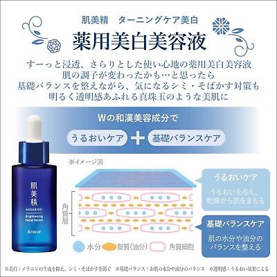 🇯🇵日本 肌美精 高濃度维他命C 美白精華美容液 30ml KRACIE HADABISEI Skin Beauty Brightening Facial Serum Turning Care Whitening Medicated Serum クラシエ 肌美精 ターニングケア美白 薬用美白美容液