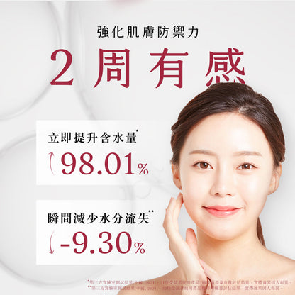 (特價售完即止) 🇯🇵日本｜退紅，加強肌膚屏障｜TUNEMAKERS 神經酰胺200原液精華 Ceramide 200 Essence High Concentration チューンメーカーズ  セラミド200 20ml / 60ml / 100ml