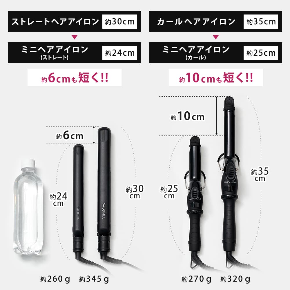 🇯🇵Japanese SALONIA mini Straight &amp; Curl Iron Mini straight hair clip curly hair clip サロニアミニストレートカールヘアアイロン