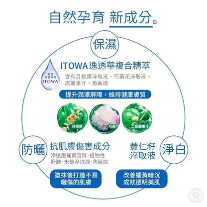 🇯🇵日本｜抗汗高防水，強化肌膚保濕屏障機能｜雪肌精 瑩透煥肌效高效能防曬乳  SEKKISEI CLEAR WELLNESS UV Defense Milk SPF50+ / PA++++