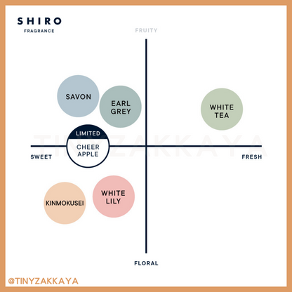 🇯🇵日本 [限定] SHIRO Cheer Apple 系列｜綻放水果和花朵香氣帶來愉快的氛圍｜CHEER APPLE Eau De Parfume / シロ チアアップル  オードパルファン ヘアバーム