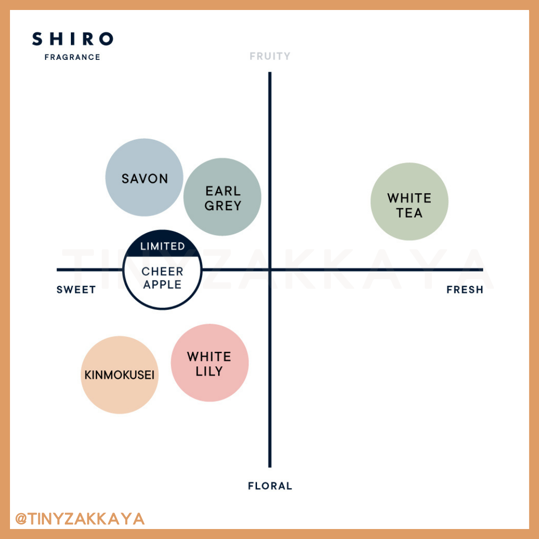 🇯🇵日本 [限定] SHIRO Cheer Apple 系列｜綻放水果和花朵香氣帶來愉快的氛圍｜CHEER APPLE Eau De Parfume / シロ チアアップル  オードパルファン ヘアバーム