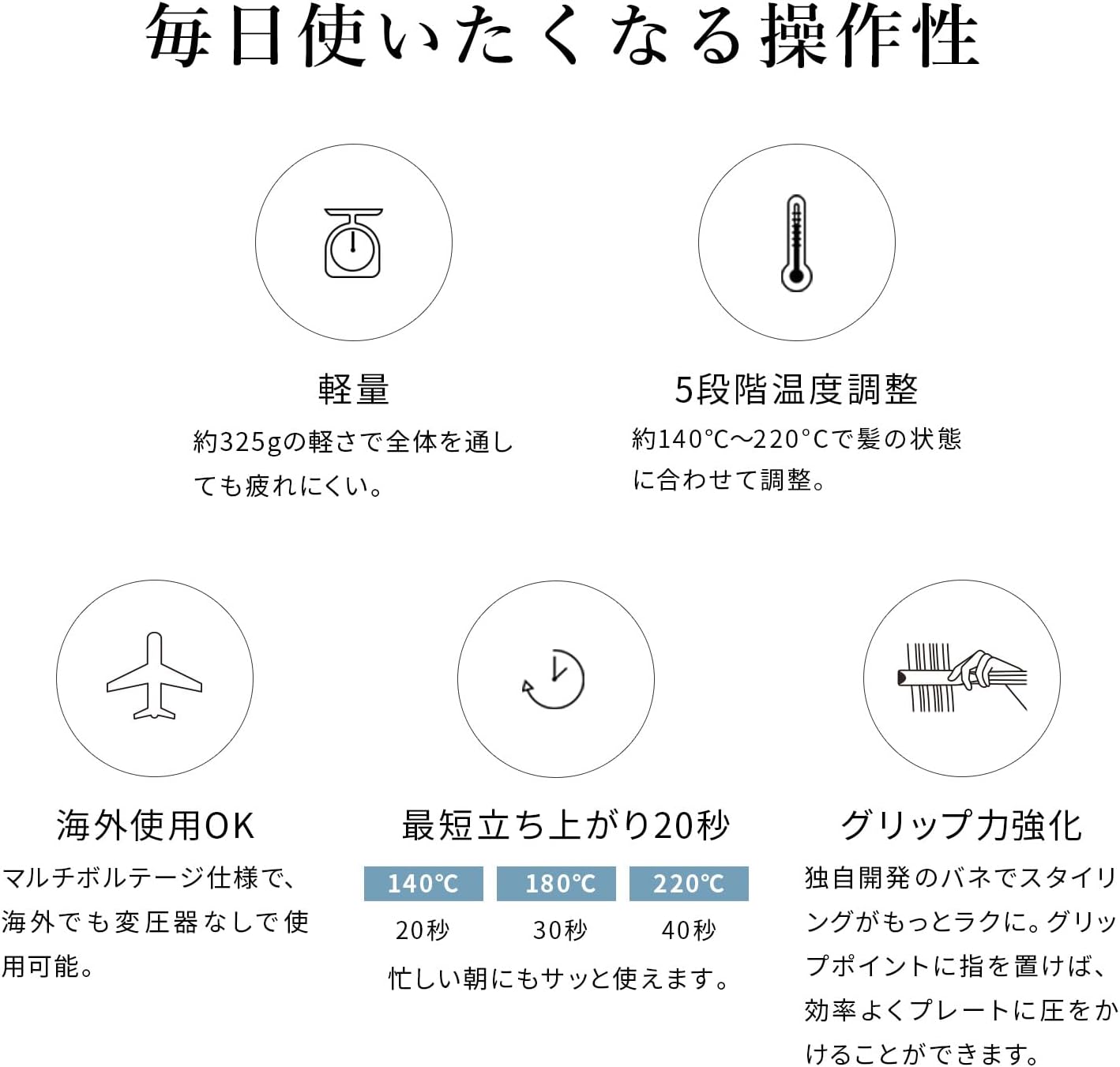 🇯🇵日本 ♥ ReFa STRAIGHT IRON PRO 專業級順直髮夾 リファストレートアイロン プロ