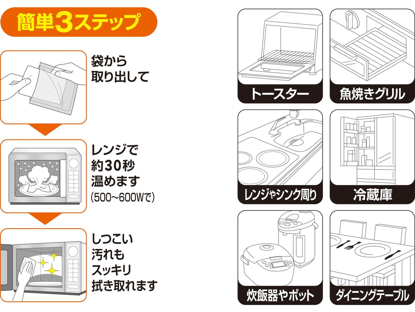 🇯🇵日本 UYEKI OH! 微波爐專用蒸氣除菌紙(5枚入) 日本製 UYEKI OH! Cleansing Steam Pad for Microwave oven UYEKI Oh！レンジDEふくだけキレイ