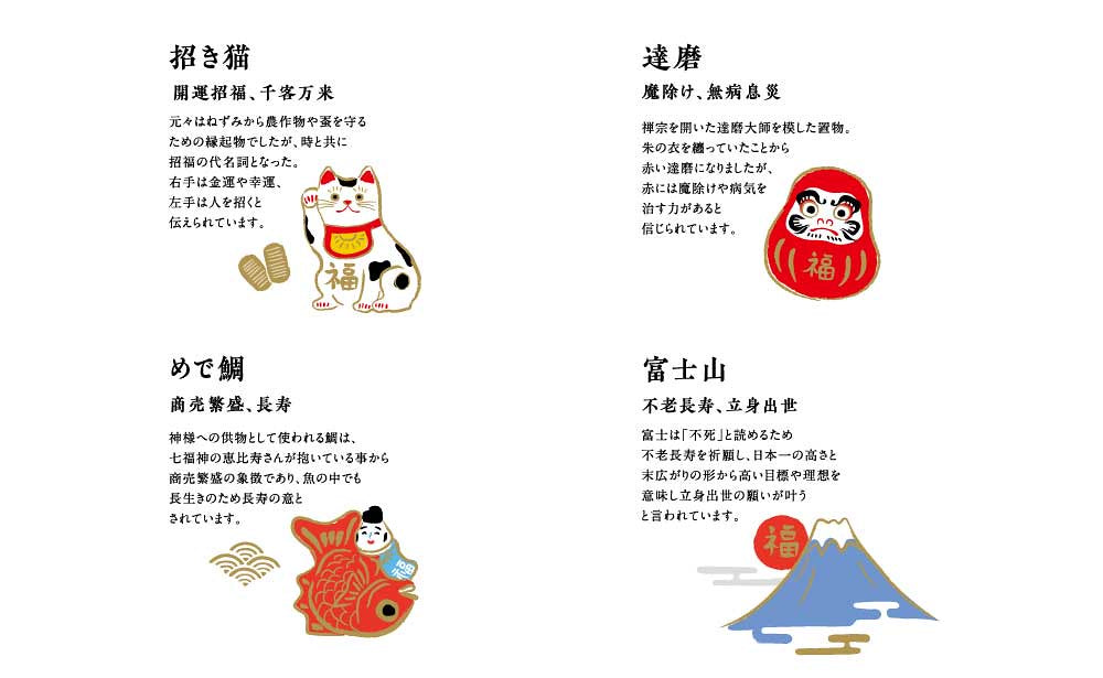 🇯🇵日本 ADERIA MONO [めでたmono] 日本製 緣起物小碟 招財貓 & 富士山 & 達摩豆盤招手 圓碟 小碟套裝 縁起物 招き猫＆富士山　豆皿