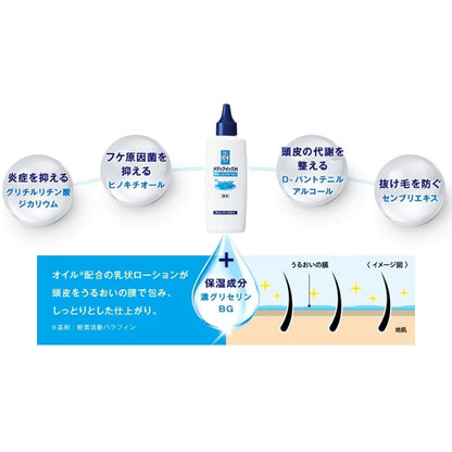 (Special offer while stocks last) 🇯🇵Japan♥ Mentholatum Medi Quick H Improves Dry Scalp Moisturizing Soothing Lotion (No Rinse) 120ml ROHTO Mentholatum Medi Quick H Dry Scalp Lotion メディクイックH 頭皮しっとりローション