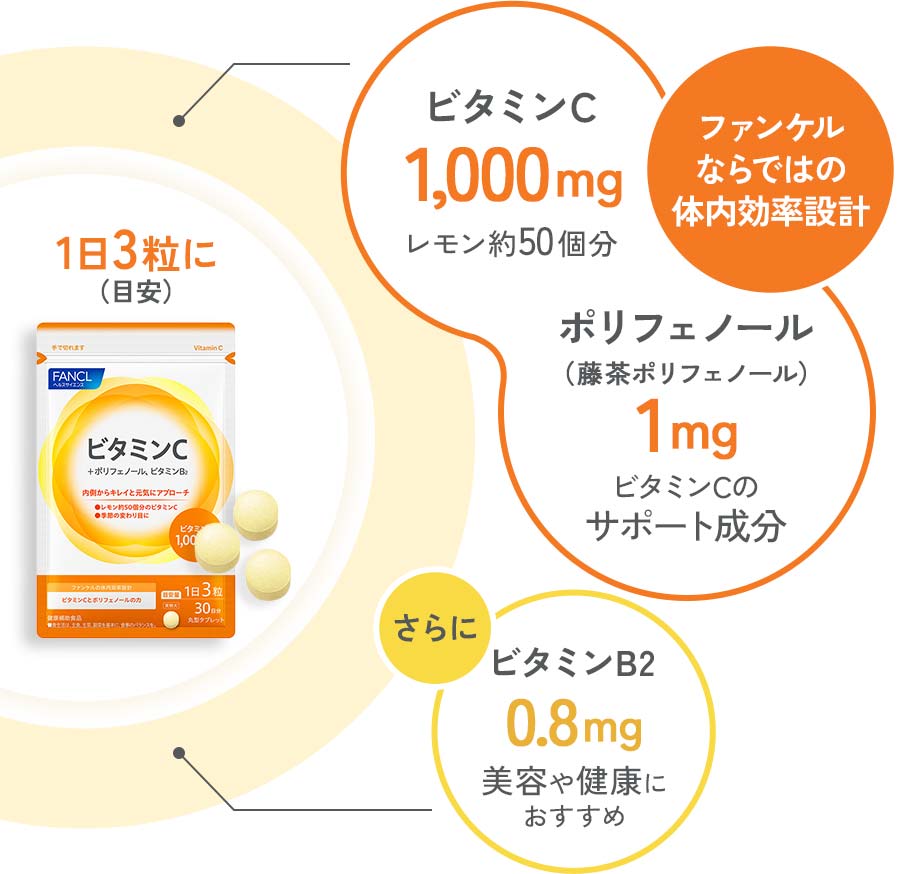 🇯🇵日本｜提高免疫力，美肌抗氧化｜FANCL 維他命C Vitamin C ファンケル ビタミンC/ 30日分