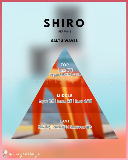 🇯🇵JAPAN ♥ SHIRO 夏限定「SALT & WAVES」 初夏海洋香系列 - 涼感身體噴霧 ／香水