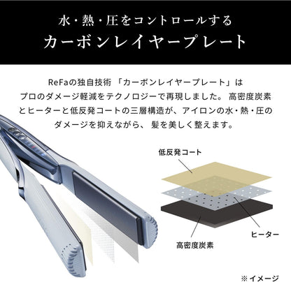 🇯🇵日本 ♥ ReFa STRAIGHT IRON PRO 專業級順直髮夾 リファストレートアイロン プロ