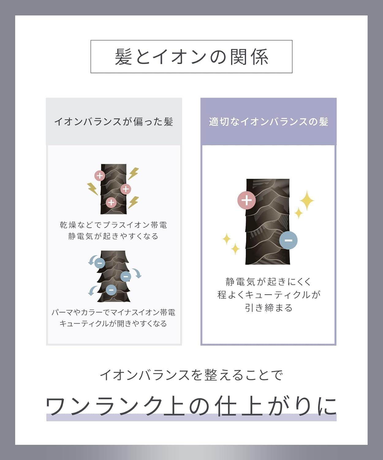 🇯🇵日本 ♡ SALONIA Premium Line Smooth Shine Straightening Iron 絲滑順亮直髮夾 24mm 3色入 SAL23105 サロニア スムースシャイン ストレートアイロン ヘアアイロン 24mm