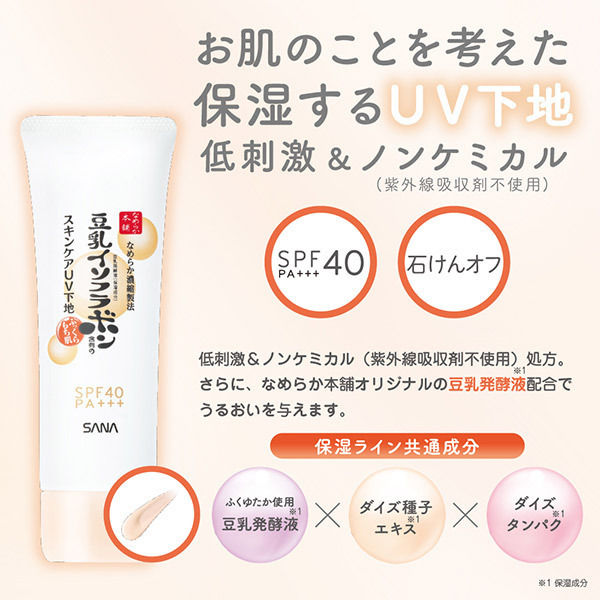 🇯🇵日本 SANA Skin Care UV Base 豆乳柔焦潤澤美容液抗UV潤色妝前隔離霜 SPF40PA+++ SANA Soy Milk Whitening UV Makeup Base Skincare サナ なめらか本舗 スキンケアUV下地