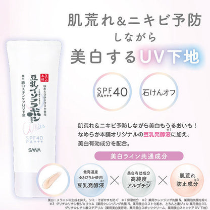 🇯🇵日本 SANA Skin Care UV Base 豆乳柔焦潤澤美容液抗UV潤色妝前隔離霜 SPF40PA+++ SANA Soy Milk Whitening UV Makeup Base Skincare サナ なめらか本舗 スキンケアUV下地