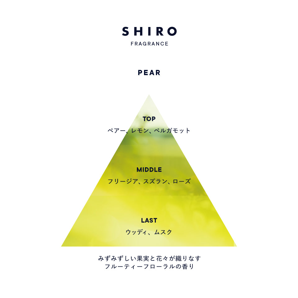 🇯🇵日本限定 SHIRO香水/柔順劑/室內擴香 pear perfume/ FABRIC SOFTENER/ Room Fragrance ペアー オードパルファン/ ファブリックソフナー/ フレグランスディフューザー