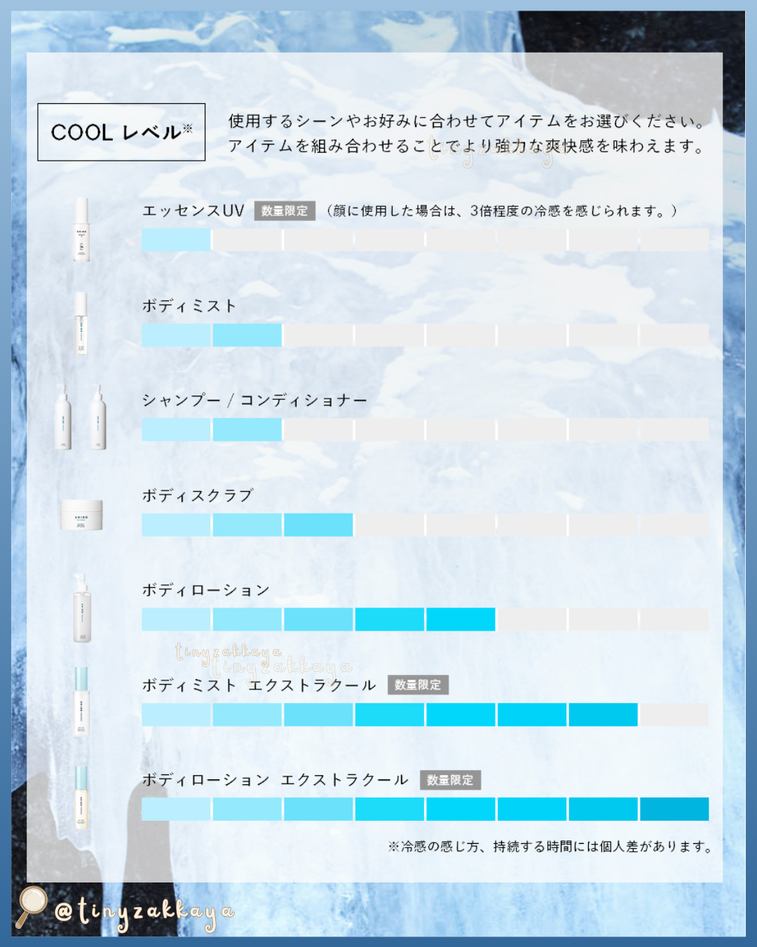 🇯🇵日本 ♥ SHIRO Ice Mint Series 薄荷冷感系列🧊 ✿ Essence UV ✿ Body Mist Extra Cool ✿ Ice Mint Body Lotion Extra Cool