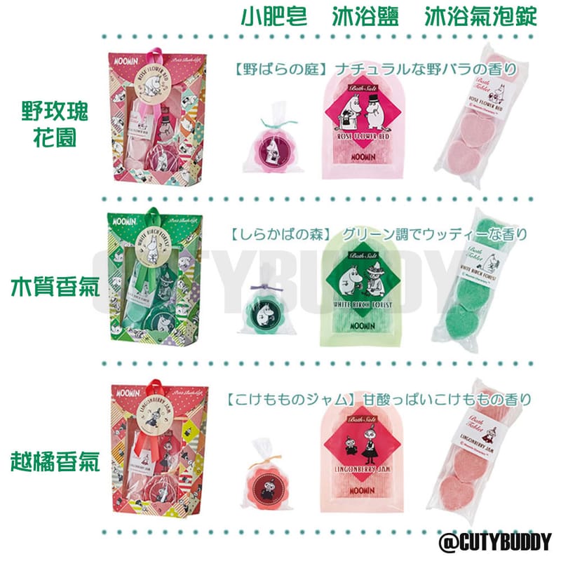 🇯🇵日本 MOOMIN VALLEY小巧沐浴組禮盒(3款)  Bath set ムーミン プチバスギフト しらかばの森  グリーン調でウッディな香りのバスセット