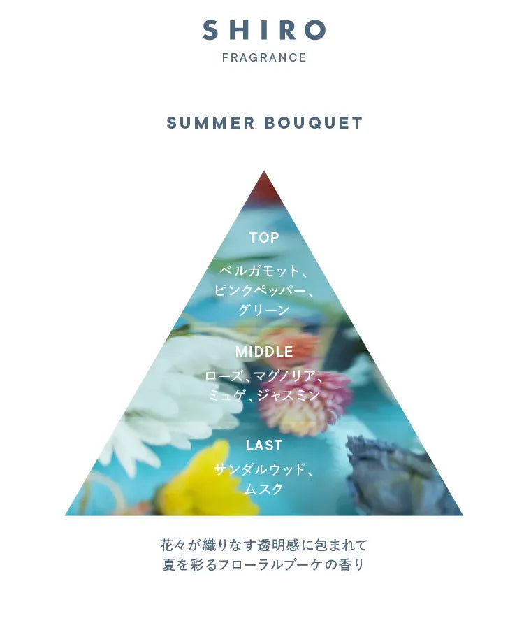 🇯🇵Japan♥ SHIRO FRAGRANCE SUMMER BOUQUET EAU DE PARFUM Summer Bouquet Perfume 40mL サマーブーケオードパルファン
