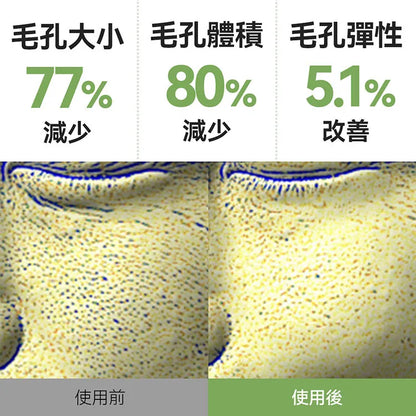 🇰🇷韓國｜逆轉童顏抗衰老｜SUNGBOON EDITOR 綠番茄零毛孔緊緻精華30ml Plus Green Tomato Pore Lifting Ampoule