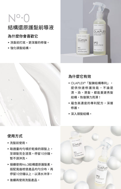🇺🇸美國 OLAPLEX - No.0 精華水 結構還原護髮前導液 155ml Olaplex No. 0 Intensive Bond Building Hair Treatment
