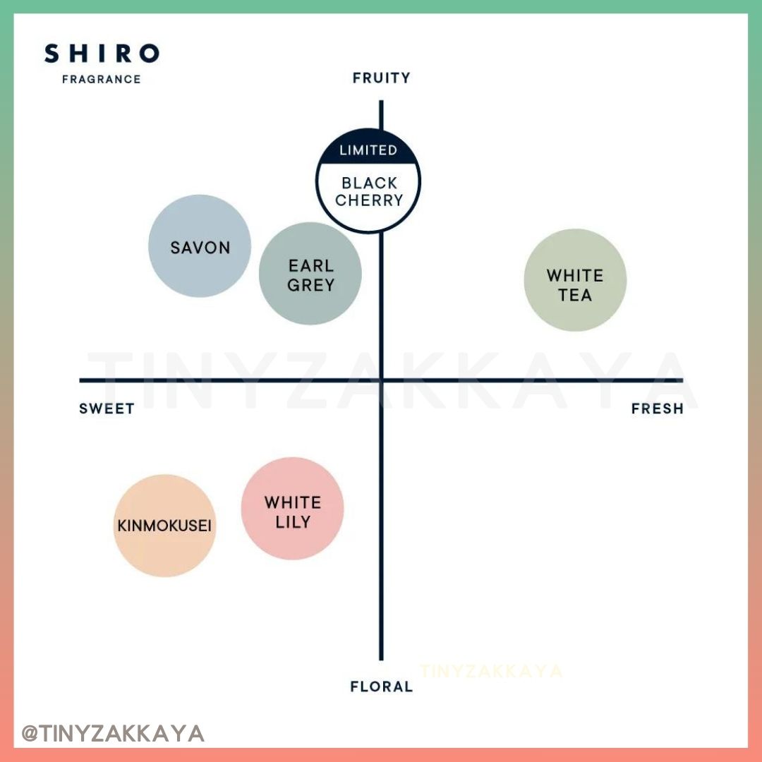 🇯🇵日本限定🔸SHIRO Black Cherry Eau De Parfum / Fragrance Diffuser / Hair Mask 🍂秋限定 Black Cherry 香水/髮膜/擴香