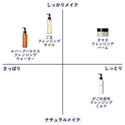 🇯🇵日本 SHIRO 海棠淨透卸妝膏 TAMANU CLEANSING BALM タマヌクレンジングバーム