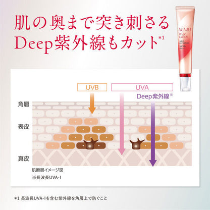 🇯🇵日本 ASTALIFT 亮白全效防曬霜 SPF50+ PA++++ D-UV Natural White Solution アスタリフト D-UVシールド トーンアップ ナチュラルホワイト・化粧下地　30g
