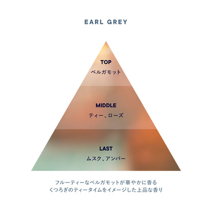 🇯🇵日本 SHIRO 迷你香水  MINI EAU DE PARFUM シロ オードパルファン ミニサイズ