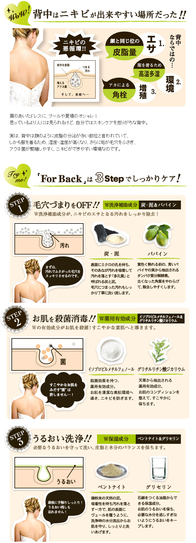 🇯🇵日本 PELICAN For Back 背部粉刺痘痘祛痘香皂 Medicated Anti-Acne Soap for Back 薬用石鹸 フォーバック 洗顔ソープ・石けん 135g