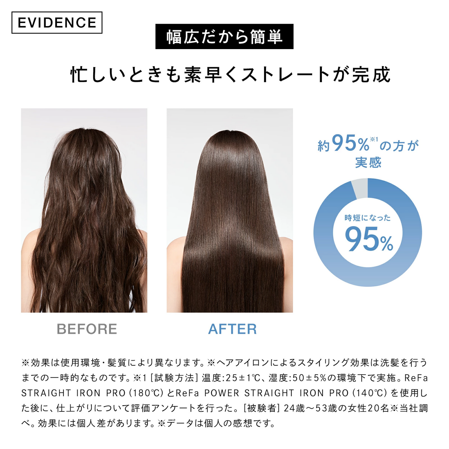 🇯🇵日本 ♥ ReFa POWER STRAIGHT IRON PRO 38mm 專業級強效順直髮夾  リファパワーストレートアイロン プロ