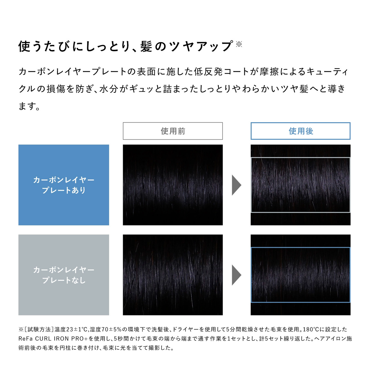 🇯🇵日本 ♥ ReFa CURL IRON PRO+  黎珐專業亮澤捲髮棒32mm (Champagne Greige 香檳米灰色) リファカールアイロン プロ＋