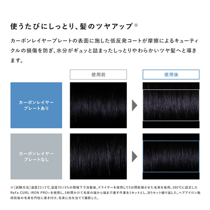 🇯🇵日本 ♥ ReFa CURL IRON PRO+  黎珐專業亮澤捲髮棒32mm (Champagne Greige 香檳米灰色) リファカールアイロン プロ＋