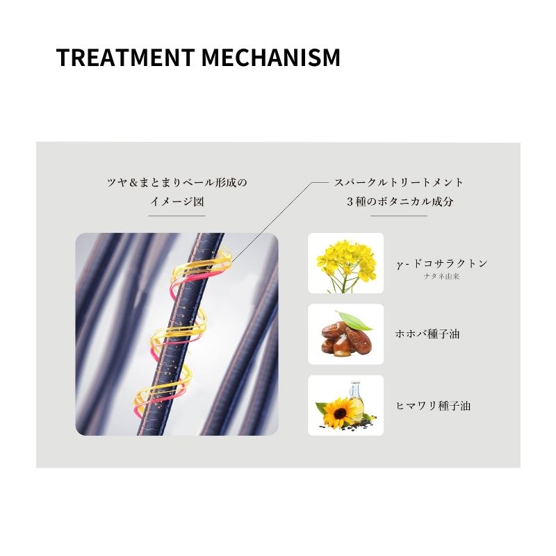 🇯🇵日本 &be 河北裕介 光采修護護髮膜 Sparkle Hair Treatment 200g