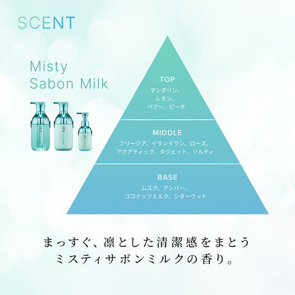 🇯🇵日本 ♥ REFA Milk Protein Straight Series 牛奶蛋白順髮系列 リファミルクプロテイン ストレート