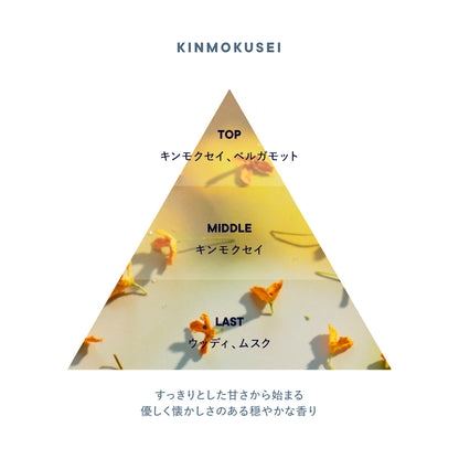 🇯🇵日本 SHIRO 迷你香水  MINI EAU DE PARFUM シロ オードパルファン ミニサイズ