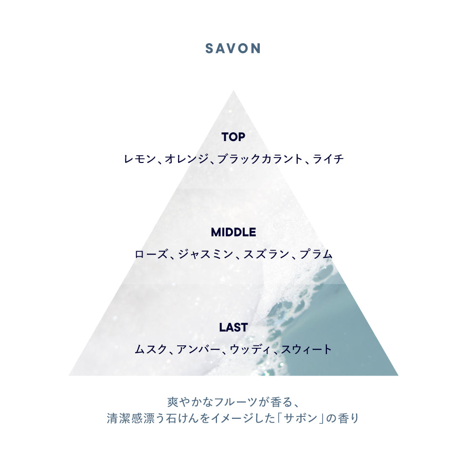 🇯🇵日本 SHIRO 迷你香水  MINI EAU DE PARFUM シロ オードパルファン ミニサイズ