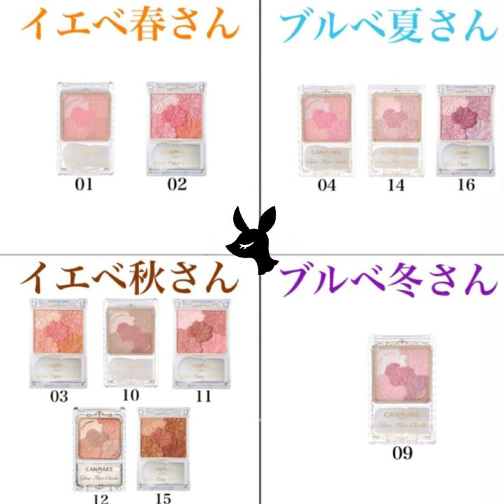 CANMAKE Glow Fleur Cheek 花瓣胭脂 各色 キャンメイク グロウフルールチークス