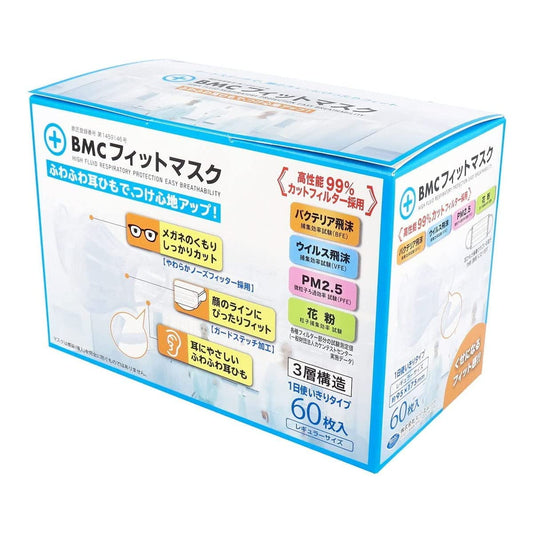 🇯🇵日本 BMC 醫護用一次性口罩(60枚非獨立包裝) medical special disposable medical mask フィットマスクレギュラー [ビーエムシー] マスク メガネ 曇らない